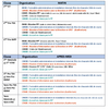 Horaires de rentrée
